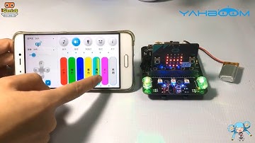 Basic：bit IO expansion board based on Micro bit