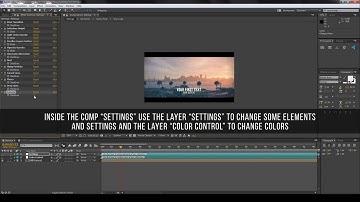 Cinematic Parallax Slideshow - Tutorial