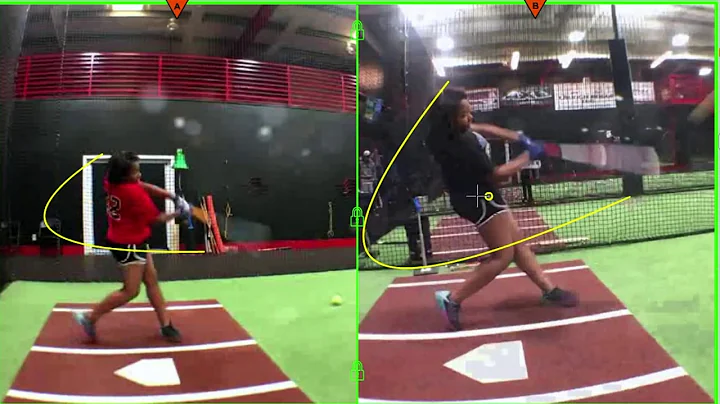 Zoe Russell Breakdown Eval to Current