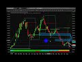 8-27-2002 Special Update: Bitcoin & Gold May Rally Together To Incredible Highs