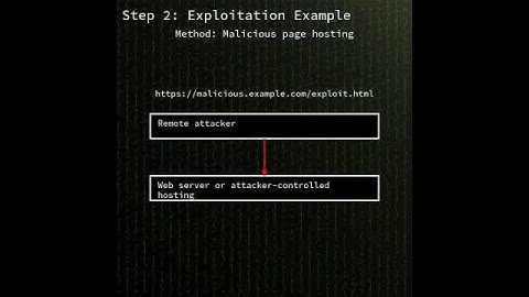 Chrome: Type confusion in V8 JavaScript engine in Google Chrome (CVE-2025-10585) #shorts