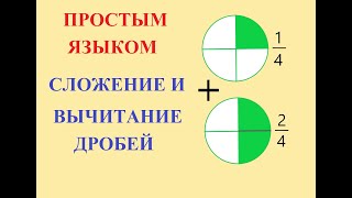 видео: Сложение и вычитание дробей. Неправильная дробь. Смешанная дробь. картинка: Сложение и вычитание дробей. Неправильная дробь. Смешанная дробь.