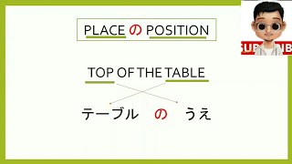 How to use preposition (Ue, shita, migi, hidari、etc...)//MINNA NO NIHONGO LESSON 10