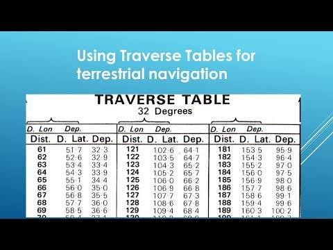 Video: Apa itu tabel traverse?