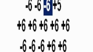 Hallelujah tablature pour harmonica chords