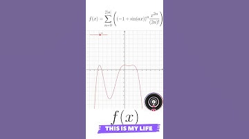 || Trigonometry Function | Curve Visualize | Math Short Video |#mathematics #shortvideo #shorts