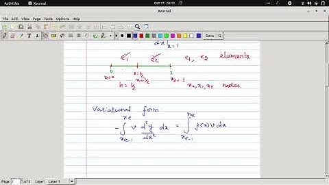 Solving the 1D Laplace Equation using Finite Element Method (FEM)