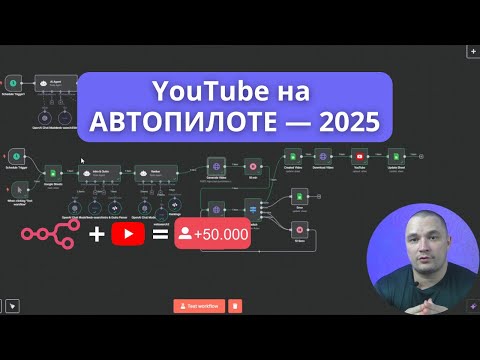 🎬 Это НЕ монтаж — AI САМ Делает YouTube ВИДЕО! ТОП-СИСТЕМА Автоматизации на 2025