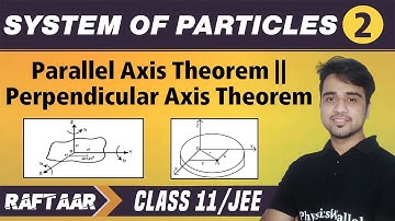 System of Particles 02 | Parallel & Perpendicular Axis Theorem | Class 11/JEE | RAFTAAR