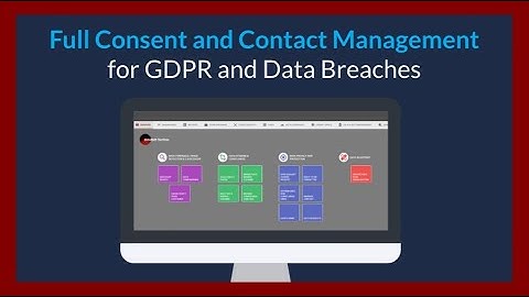 dataBelt® - Full Consent and Contact Management for GDPR and Data Breaches