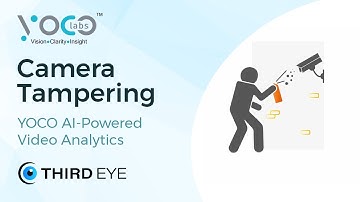 Camera Tampering Detection | THIRDEYE: A Quick Guide