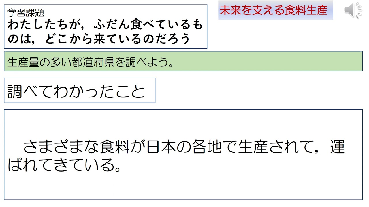 いばスタ小学校 ５年社会 教育出版