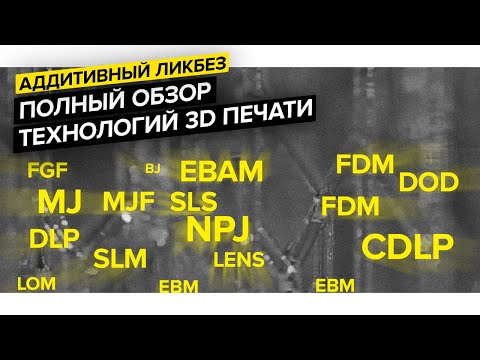 3D печать – Обзор технологий 3D печати в 2022 году