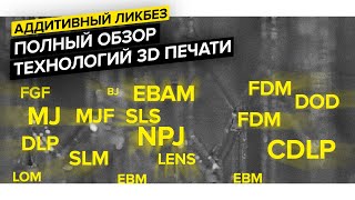 3D печать - Обзор аддитивных технологий