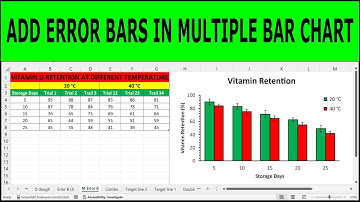 How to Add Error Bars of Standard Deviation in Excel Multiple Column or Bar Graph