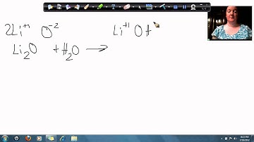 lithium Oxide And Water Make Lithium Hydroxide