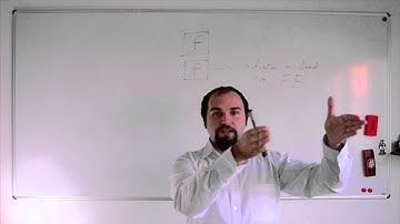 How to add share buttons to website