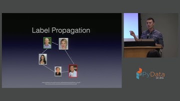 Brendan Herger | Machine Learning Techniques for Class Imbalances & Adversaries