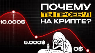 картинка: Почему 96,7% теряют на крипте 🔴 [топ-10 ошибок]