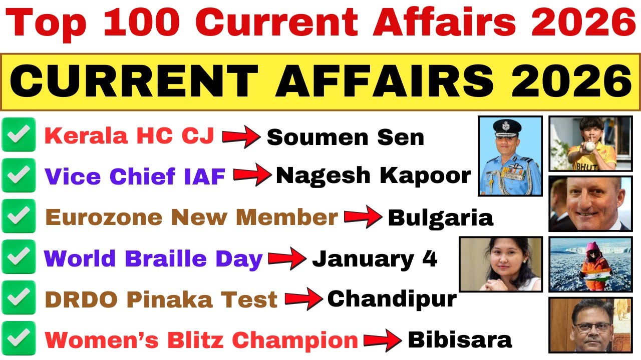 Top 100 Current Affairs 2026 🔥Current Affairs 2026 | Top 100 MCQs for ...