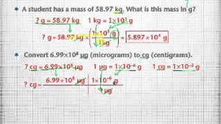 Chem 1 Chapter 2 #8: Dimensional Analysis Metric Conversions 2014