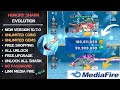 TERBARU 2024 !! Hungry Shark Mod Apk V 10.7.0 - Unlimited Money & Diamond - fmmodzz