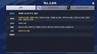 컴프야2025) 뱀직구 임창용, 하주석 홈런!