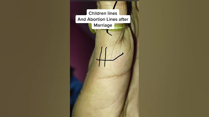 Children and Abortion lines in palm reading female #palmistry #marriage #kids #new #shorts #check