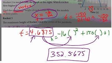 Int Ch. 4.3 Modeling With Quadratic Functions