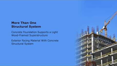 Basic Structural Principles and Elements