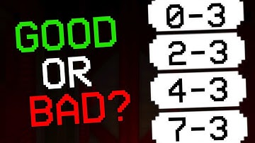 Are Ultrakill