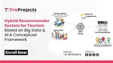 Hybrid Recommender System for Tourism Based on Big Data and AI A Conceptual Framework   projects