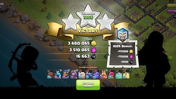 💰 Highest Loot Ever in Clash of Clans! 🔥 3.6M+ Gold & Elixir Raid 😱
