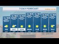 Hot temps continue through the weekend | FORECAST image