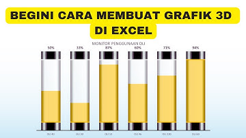 BEGINI CARA MEMBUAT GRAFIK 3D DI EXCEL,TAMPILAN MENJADI MENARIK #caracaraku #tutorialexcel