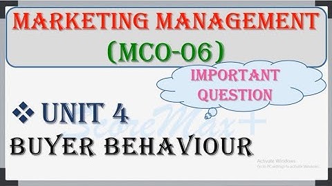 MCO-6 II Unit-4 II Buyer Behaviour II @Score_Max