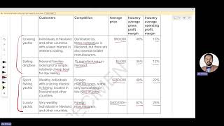 ACCA SBL - Case Study Specimen Exam 2 (Yexmarine)