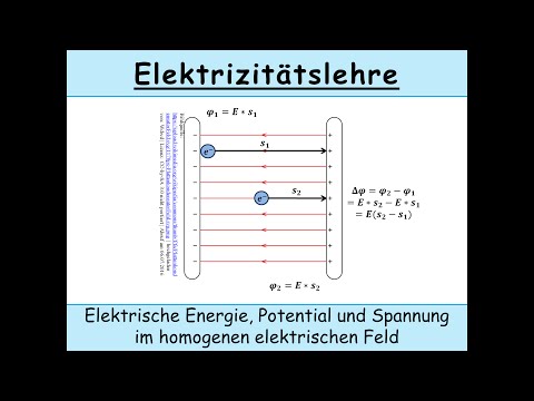 Elektrische Energie, elektrisches Potential und elektrische Spannung im homogenen elektrischen Feld