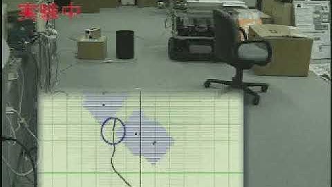 Obstacle Avoidance Using Stereo Vision 1999
