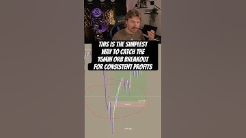 This is the simplest way to catch the 15min ORB breakout for consistent profits🔥 #trading #futures