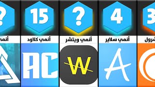 ترتيب أقوى تطبيقات الأنمي المجانية لهواتفكم (أندرويد + آيفون) 🔥 screenshot 4