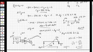 Statics -Shear and Moment Diagram-3- The Graph Method