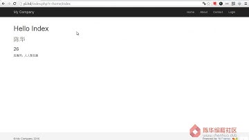 【陈华编程社区】10 Yii2 0框架基础 compact方法分配多个参数