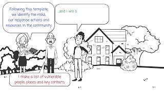 Community Emergency Plan explained | UK Emergency Preparedness