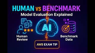 Human vs Benchmark Evaluation (AWS AI Practitioner Exam Tip)