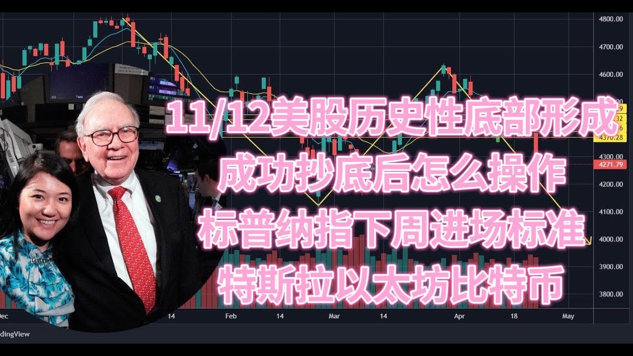 11月12日美股一周复盘，市场确认底部形成；成功抄底后如何操作？未上车同学下周进场标准；标普SPX纳斯达克QQQ特斯拉TSLA苹果微软谷歌；国债美元DXY；美联储加息；以太坊ETH比特币BTC等