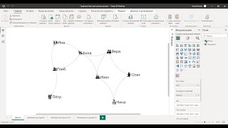 Визуализация графа из MS SQL Server в Power BI с помощью Force-Directed Graph