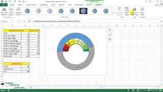 Learn how to create speedometers (or gauge chart) in Excel - Excel Charts Tutorial