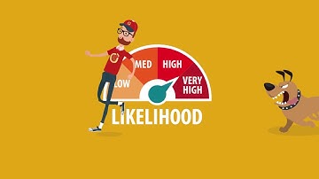 Hierarchy of Controls