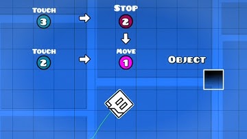 [ 2.2 ] Touch Trigger | Trigger #14